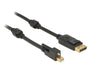 EAN 4043619837229 - DeLOCK 83722 cable DisplayPort 2 m Mini DisplayPort Negro imagen 1