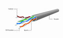 EAN 8716309069618 - Gembird UPC-5004E-L cable de red Gris 304,8 m Cat5e imagen 5