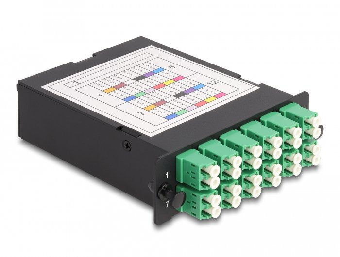 EAN 4043619669370 - DeLOCK 66937 adaptador de fibra óptica 1 pieza(s) Negro imagen 1
