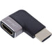 EAN 4043718338214 - InLine 17991D cambiador de género para cable HDMI A Negro, Gris imagen 2