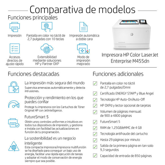 EAN 0193905215881 - HP Color LaserJet Enterprise M455dn imagen 5