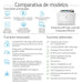 EAN 0193905215881 - HP Color LaserJet Enterprise M455dn imagen 5