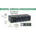 EAN 4043718284696 - InLine 63654I interruptor KVM Negro, Gris imagen 4