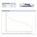 EAN 5906574243063 - Akyga AKY2069 pila doméstica Batería de un solo uso AA Lithium-Manganese Dioxide (LiMnO2) imagen 3