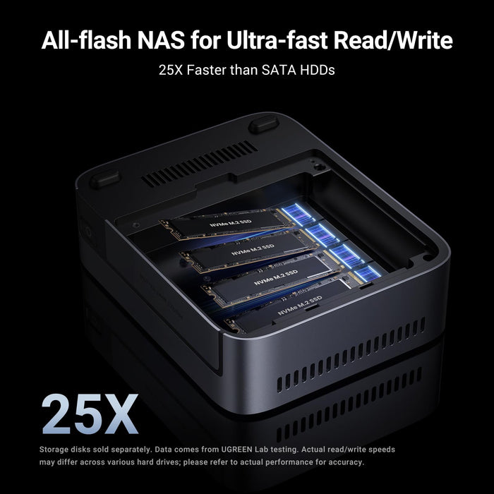EAN 6941876267484 - Ugreen DXP480T Plus NAS Escritorio Intel® Core™ i5 8 GB DDR5 Gris imagen 12