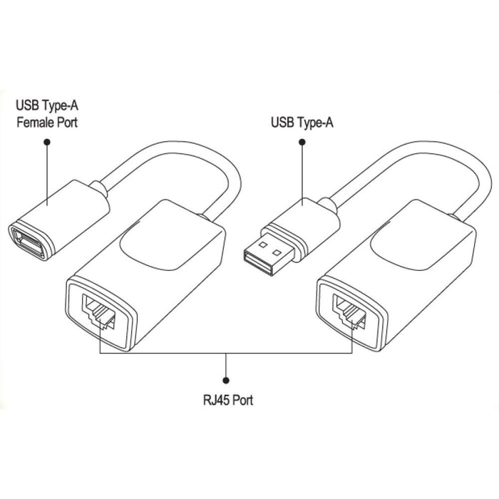 EAN 8051128103199 - Techly IUSB-EXTENDTY2 cambiador de género para cable RJ-45 USB 2.0 Type-A Negro imagen 4