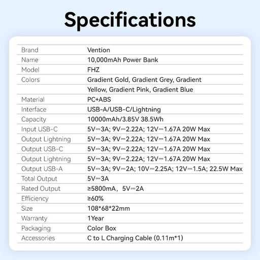 EAN 6922794789838 - Vention FHZP0 batería externa 10000 mAh Rosa imagen 2