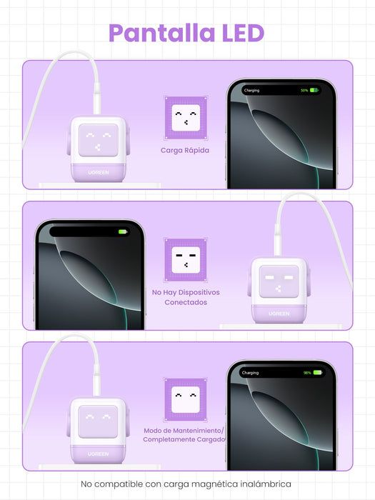 EAN 6941876232918 - Ugreen Nexode RG 65W 3-Port GaN Ordenador portátil, Teléfono móvil, Ratón, Portátil, Batería portátil, Te imagen 9