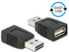 EAN 4043619655205 - DeLOCK 65520 cambiador de género para cable USB 2.0 A Negro imagen 1