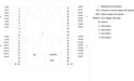 EAN 4047623402527 - Siemens 6ES7521-1BL10-0AA0 no categorizado imagen 3