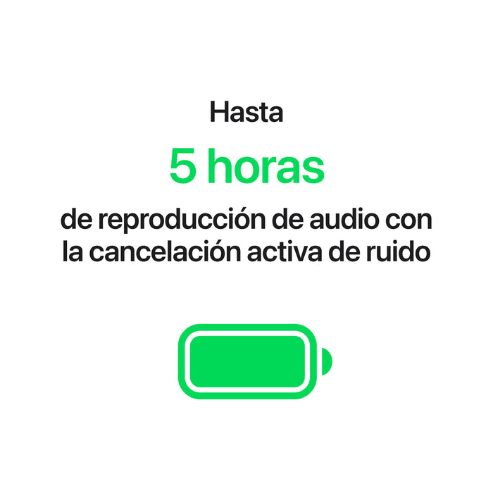 EAN 195951421872 - Apple AirPods (5th generation) AirPods 5 Auriculares True Wireless Stereo (TWS) Dentro de oído Llamadas/Mú imagen 7