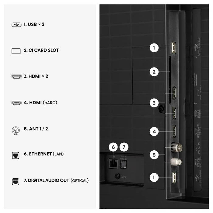 EAN 6942351435268 - Hisense 65A7DS 165,1 cm (65") 4K Ultra HD Smart TV Wifi Negro imagen 8