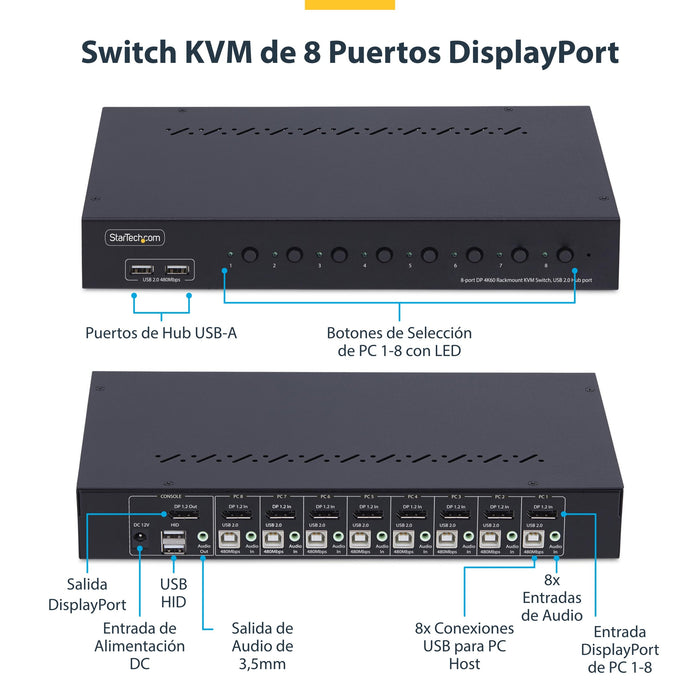 EAN 65030907224 - StarTech.com R8AD122-KVM-SWITCH interruptor KVM Montaje en rack Negro imagen 6