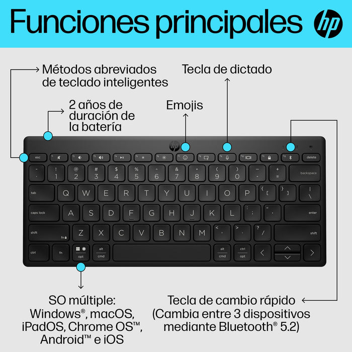 EAN 0196548515813 - HP 350 BLK Compact Multi-Device Keyboard teclado Hogar Negro imagen 6