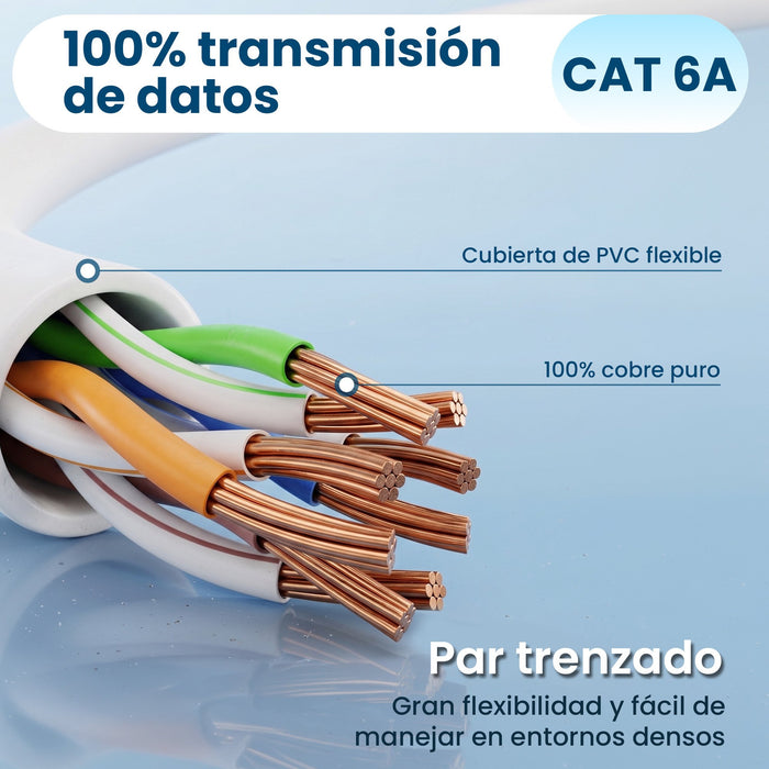 EAN 5906168639005 - Extralink Kat.6A U/FTP 5m 1Gbps Biały | Patchcord LAN | Miedź Kabel sieciowy skrętka, łamana końcówka (EX imagen 15