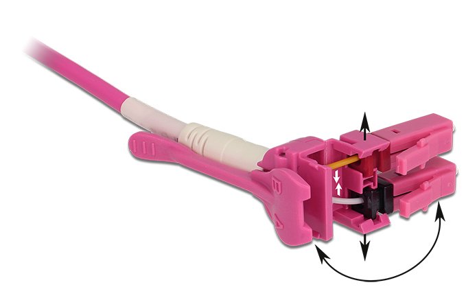 EAN 4043619851362 - DeLOCK 85136 Cable de fibra óptica e InfiniBand 10 m LC Rosa imagen 2