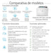 EAN 0193905215898 - HP Color LaserJet Enterprise M455dn 600 x 600 DPI A4 imagen 7