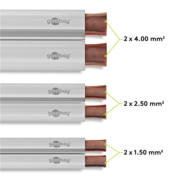 EAN 4040849275210 - Goobay 27521 cable de audio 100 m Blanco imagen 3