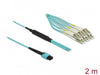 EAN 4043619848720 - DeLOCK 84872 Cable de fibra óptica e InfiniBand 12x LC Color aguamarina imagen 2