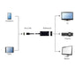 EAN 8716309078719 - Gembird A-MHL-002 Adaptador gráfico USB Negro imagen 2