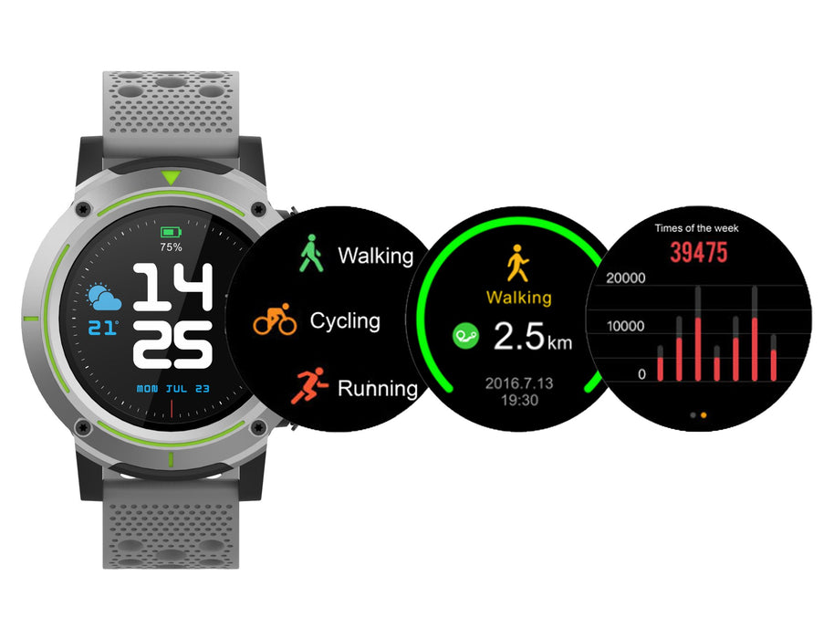 EAN 5706751047015 - Denver SW-510GREY Relojes inteligentes y deportivos 3,3 cm (1.3") Pantalla táctil Gris GPS (satélite) imagen 5