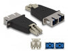EAN 4043619879489 - DeLOCK 87948 adaptador de fibra óptica LC/SC 1 pieza(s) Beige, Negro imagen 1