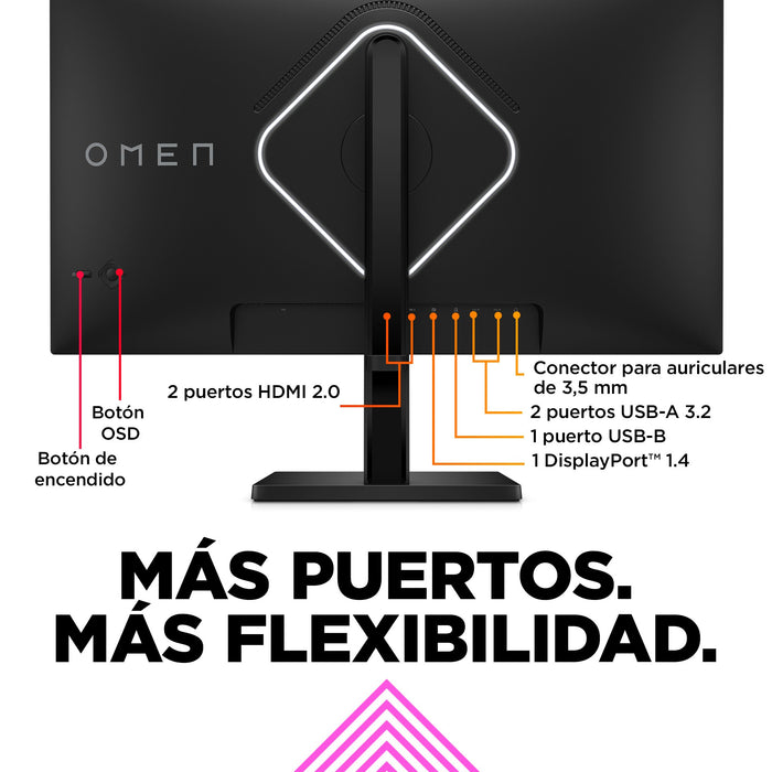 EAN 1970296154666 - OMEN by HP 27 inch FHD 240Hz Gaming Monitor - OMEN 27s pantalla para PC 68,6 cm (27") 1920 x 1080 Pixeles imagen 4