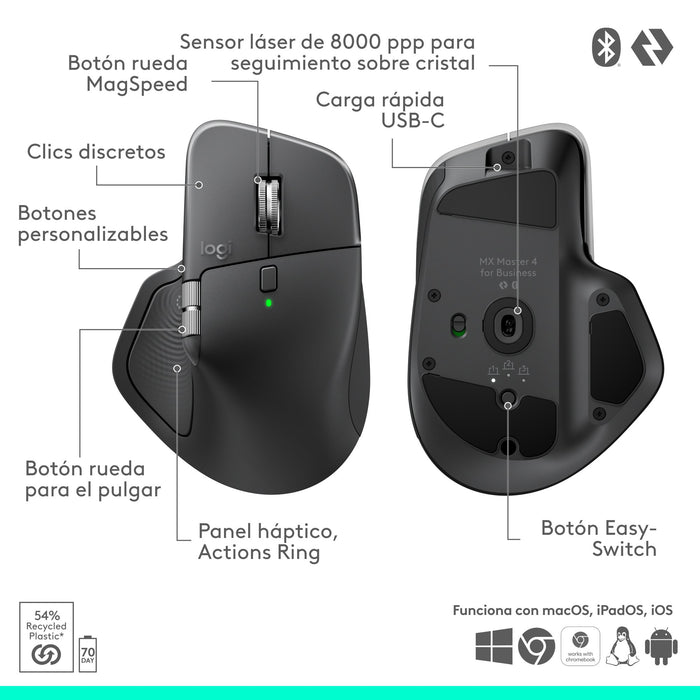 EAN 5099206133143 - Logitech MX Master 4 for Business ratón Oficina mano derecha RF Wireless + Bluetooth Laser 8000 DPI imagen 22