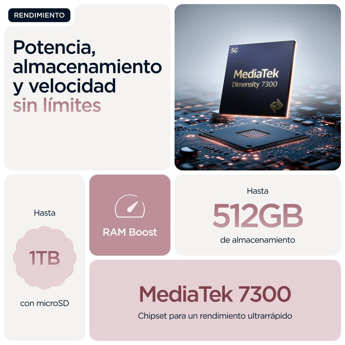 EAN 0840023297052 - Motorola edge 60 fusion 16,9 cm (6.67") SIM doble Android 15 5G USB Tipo C 8 GB 256 GB 5200 mAh Rosa imagen 20