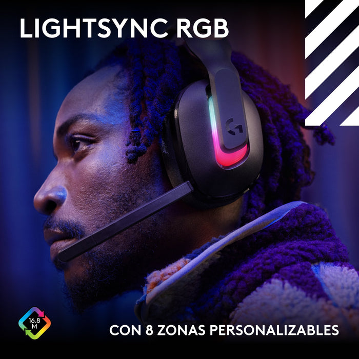 EAN 5099206133334 - Logitech G Astro A20 X Inalámbrico y alámbrico Diadema Juego USB Tipo C Negro imagen 5