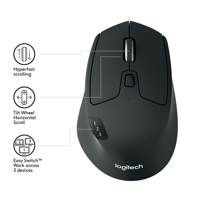 EAN 5099206065086 - Logitech 910-004791 ratón Oficina mano derecha RF Wireless + Bluetooth Óptico 1000 DPIimagen 3)