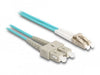 EAN 4043619879106 - DeLOCK 87910 Cable de fibra óptica e InfiniBand Color aguamarina imagen 2