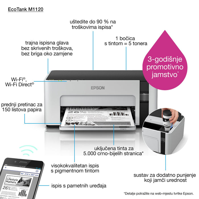 EAN 8715946655420 - Epson EcoTank ET-M1120 impresora de inyección de tinta 1440 x 720 DPI A4 Wifi imagen 14