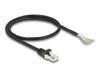 EAN 4043619802043 - DeLOCK 80204 cable de red S/FTP (S-STP) imagen 2