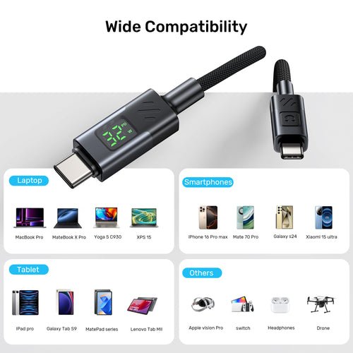 EAN 4894160058928 - UNITEK PD 60W USB-C 3M cable USB USB 2.0 USB C 0,48 Gbit/s Negro imagen 12