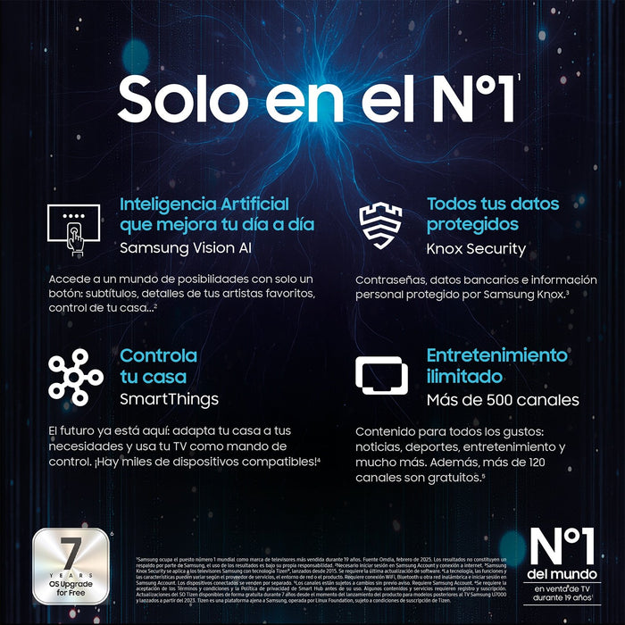 EAN 8806097194187 - Samsung TQ55QN73FAT 139,7 cm (55") 4K Ultra HD Wifi Negro imagen 9