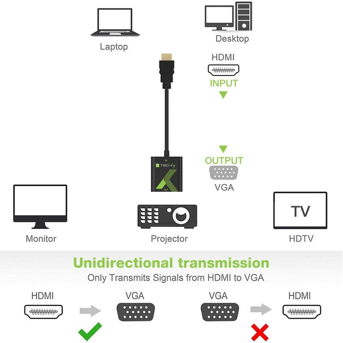 EAN 766623914635 - Techly IDATA HDMI-VGA2 adaptador de cable de vídeo VGA (D-Sub) Negro imagen 5