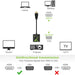 EAN 766623914635 - Techly IDATA HDMI-VGA2 adaptador de cable de vídeo VGA (D-Sub) Negro imagen 5
