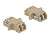 EAN 4043619865352 - DeLOCK 86535 conector de fibra óptica Hembra/Hembra imagen 1