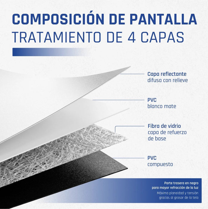 EAN 8435364308912 - iggual PSIES240 pantalla de proyección 3,39 m (133.5") 1:1 imagen 14