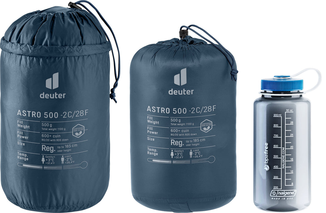 EAN 4046051174594 - Deuter Astro 500 -2C/28F Adulto Bolsa de maternidad Antidesgarros Azul imagen 5