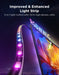 EAN 6974316993117 - Govee H66A1 Tira de luz inteligente Wi-Fi/Bluetooth imagen 7