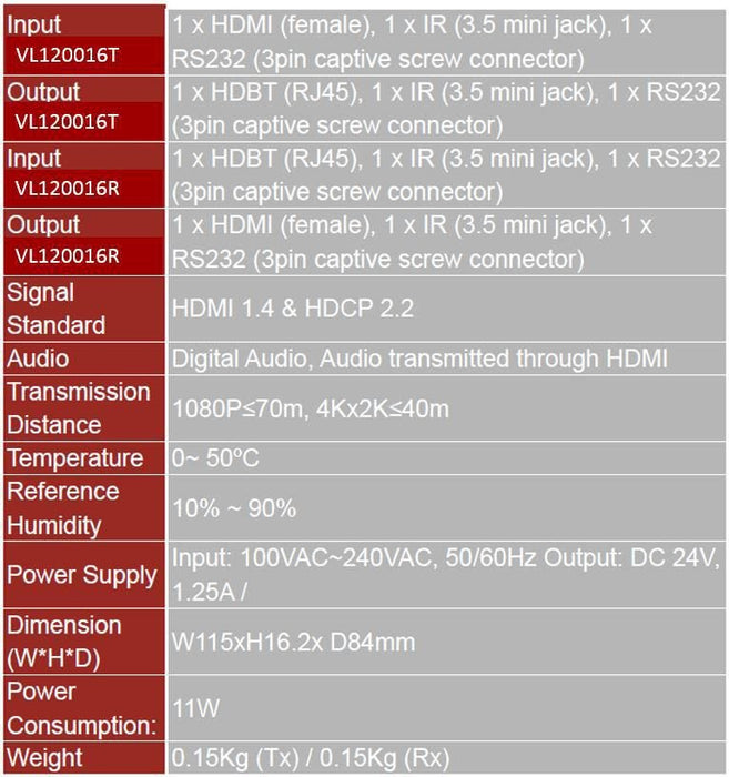 EAN 5711783791713 - Vivolink VL120016T extensor audio/video Transmisor de señales AV Negro imagen 2