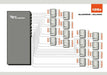 EAN 4038816206213 - ALLNET ALL5000v2 pasarel y controlador 10, 100 Mbit/s imagen 3