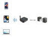 EAN 4047443518316 - Hama Link.it solo 3,5 mm 50 m Negro imagen 9
