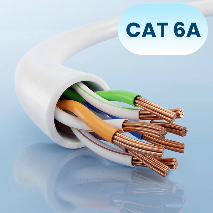 EAN 5906168638961 - Extralink Kat.6A U/FTP 0.5m 1Gbps Biały | Patchcord LAN | Miedź Kabel sieciowy skrętka, łamana końcówka ( imagen 9