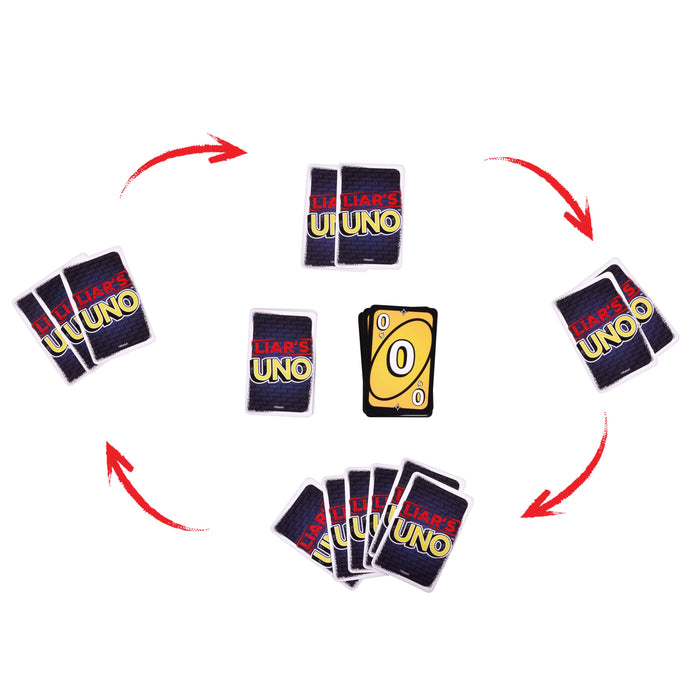 EAN 194735364275 - Games JLH43 juego de tablero Liar's UNO Juego De Cartas Perder las cartas imagen 5