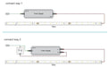EAN 4038816065957 - Synergy 21 S21-LED-F00151 cinta luminosa Regleta luminosa universal 140 W 10000 mm imagen 4