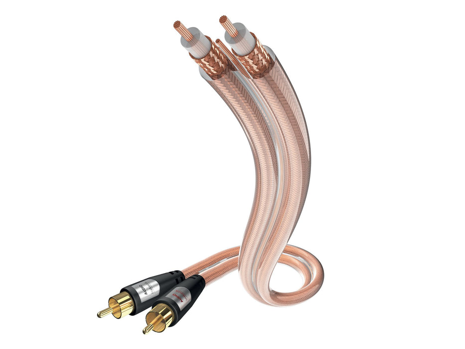 EAN 4001985511129 - Inakustik 00304115 cable de audio 1,5 m RCA Transparente imagen 1