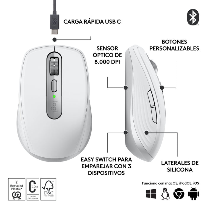 EAN 5099206111745 - Logitech MX Anywhere 3S ratón Oficina Mano derecha RF Wireless + Bluetooth Laser 8000 DPI imagen 15